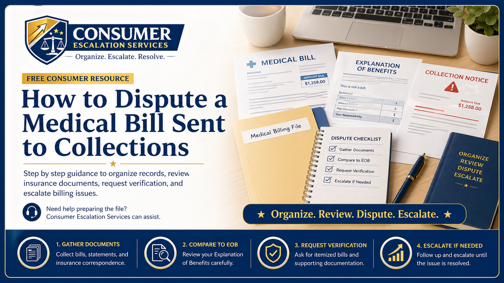 Free CES consumer resource guide showing how to dispute a medical bill sent to collections with organized medical bills, insurance explanation of benefits, collection notice, dispute checklist, and escalation steps.